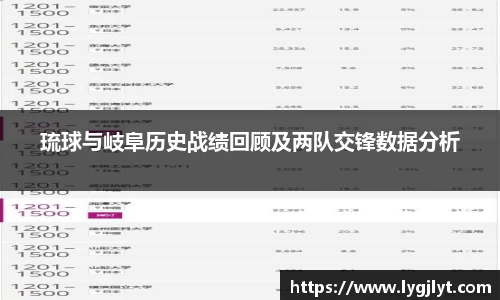 琉球与岐阜历史战绩回顾及两队交锋数据分析
