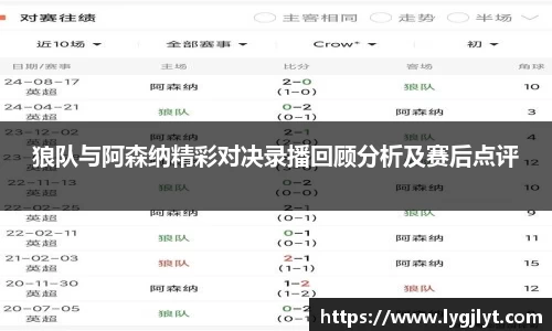 狼队与阿森纳精彩对决录播回顾分析及赛后点评